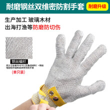 特种劳动防护用品网络技术服务 筑牢安全防线的新动力